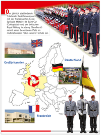 Der trilaterale (deutsch-französisch-britische) Kadettenaustausch (Collage: Bundeswehr/FMZ OSH)